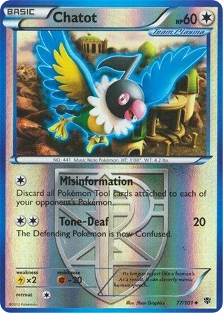 Chatot