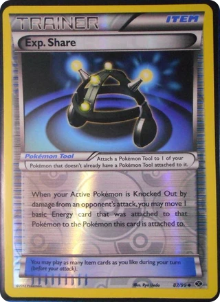 Exp. Share