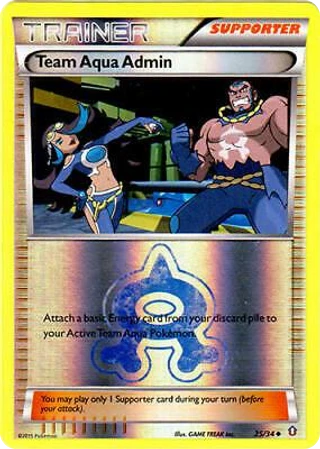 Team Aqua Admin