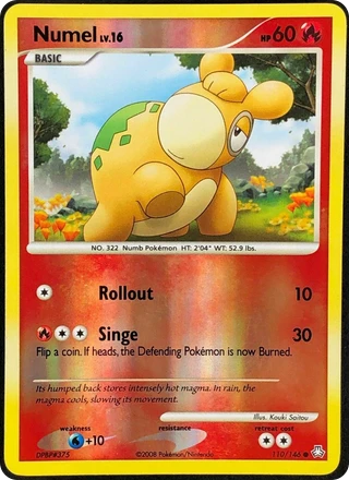 Numel