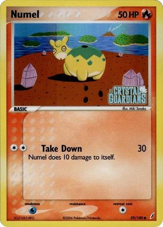 Numel