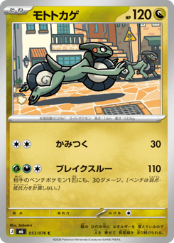Cyclizar