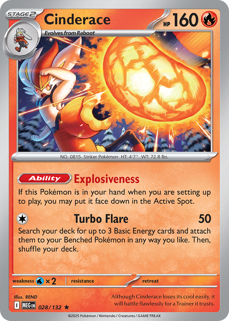 Cinderace — Mega Evolution #028 / 132