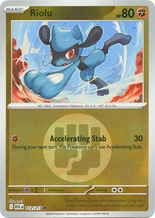 Riolu