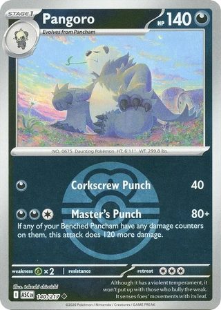 Pangoro