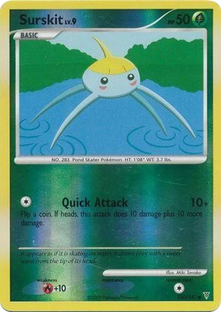Surskit