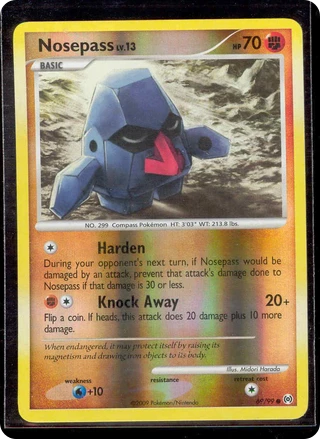 Nosepass