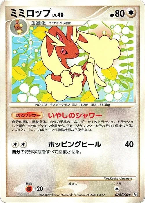 Lopunny
