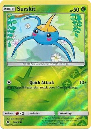 Surskit