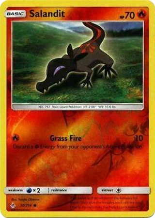 Salandit