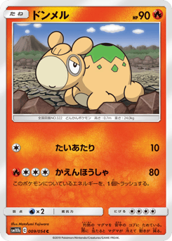 Numel