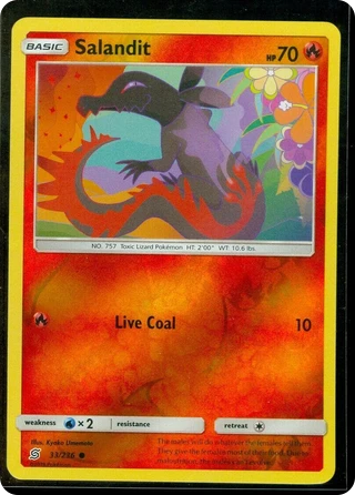 Salandit
