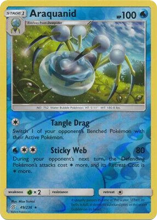 Araquanid
