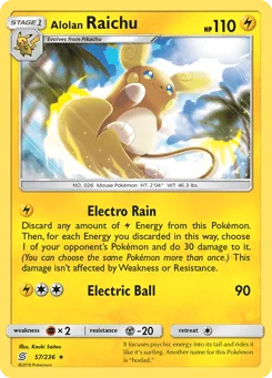 Alolan Raichu