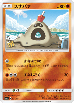 Sandygast