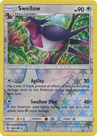 Swellow