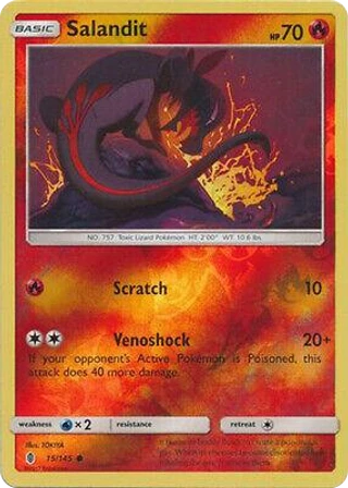 Salandit