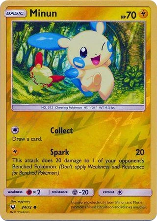 Minun