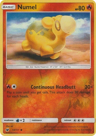 Numel