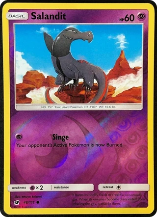 Salandit