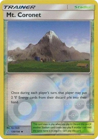 Mt. Coronet