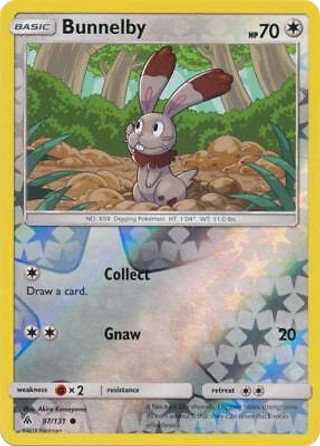 Bunnelby