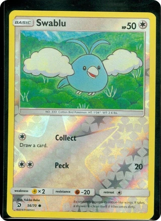 Swablu