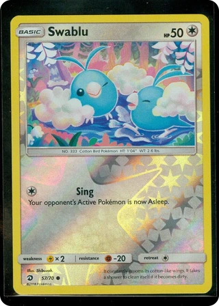 Swablu