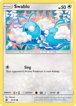 Swablu