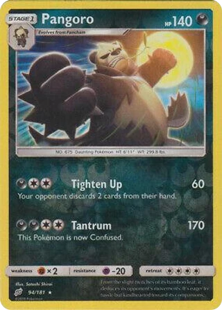Pangoro