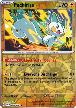Pachirisu