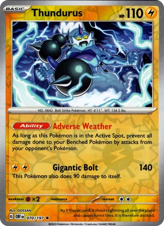 Thundurus
