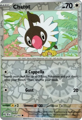 Chatot
