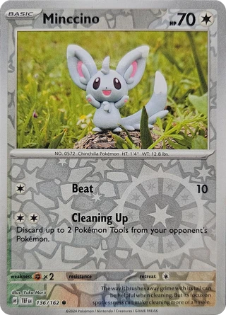 Minccino