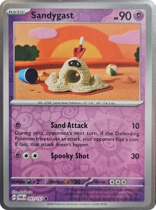 Sandygast