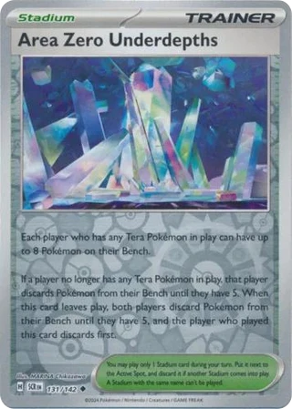 Area Zero Underdepths