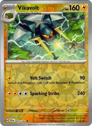 Vikavolt