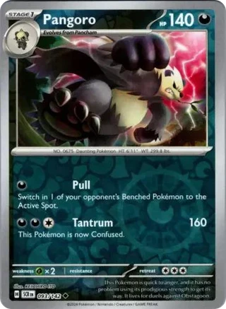Pangoro