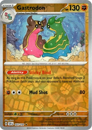 Gastrodon
