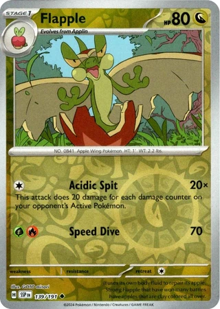 Flapple