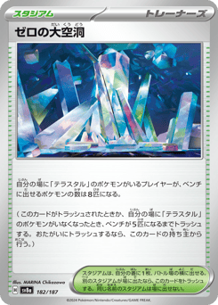 Area Zero Underdepths (Mirror Foil)