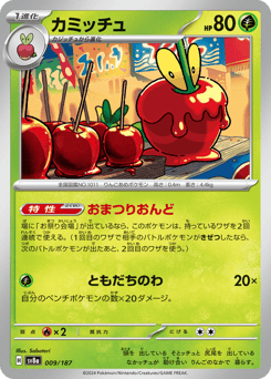 Dipplin (Master Ball Pattern)
