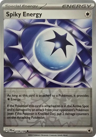 Spiky Energy
