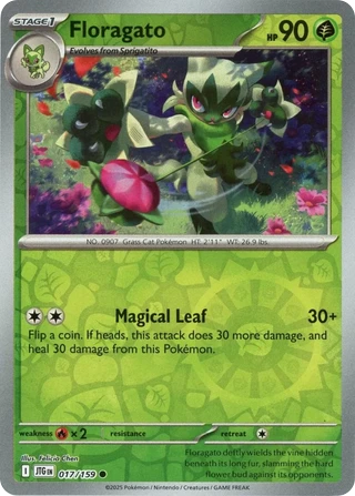 Floragato
