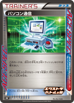 パソコン通信