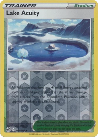 Lake Acuity