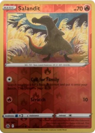 Salandit