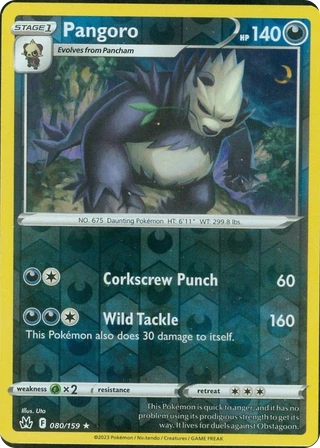 Pangoro