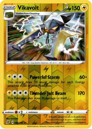Vikavolt