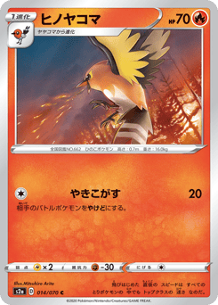 Fletchinder